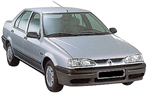 Двигатели Renault 19 Chamade II