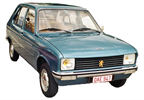 Двигатели Peugeot 104 хэтчбек