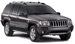 Двигатели Jeep Grand Cherokee II