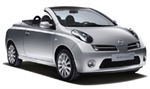 Двигатели Nissan Micra C+C III