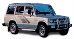 Двигатели Hyundai Galloper
