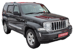 Двигатели Jeep Cherokee IV