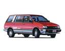 Двигатели Mitsubishi Chariot