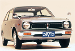 Двигатели Honda Civic хэтчбек