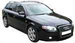 Двигатели Audi A4 Avant III